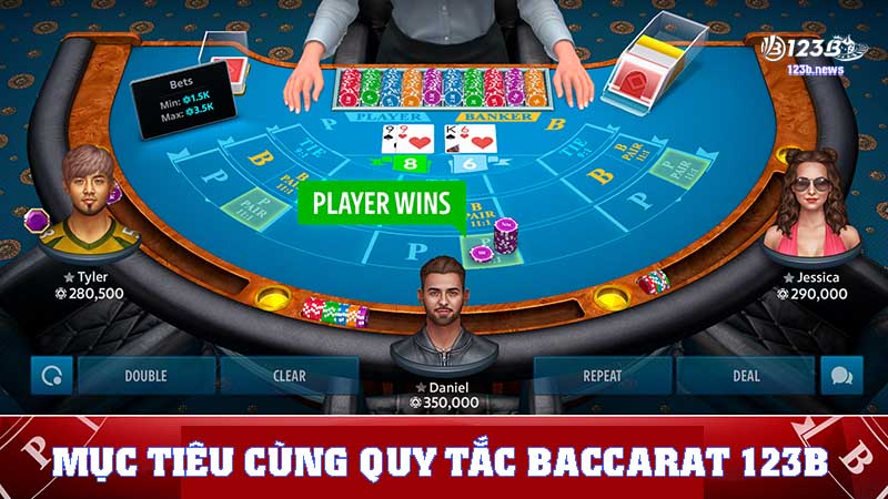 Biết mục tiêu cùng các quy tắc của trò chơi