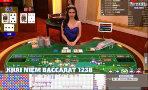 Hiểu được khái niệm Baccarat chính xác